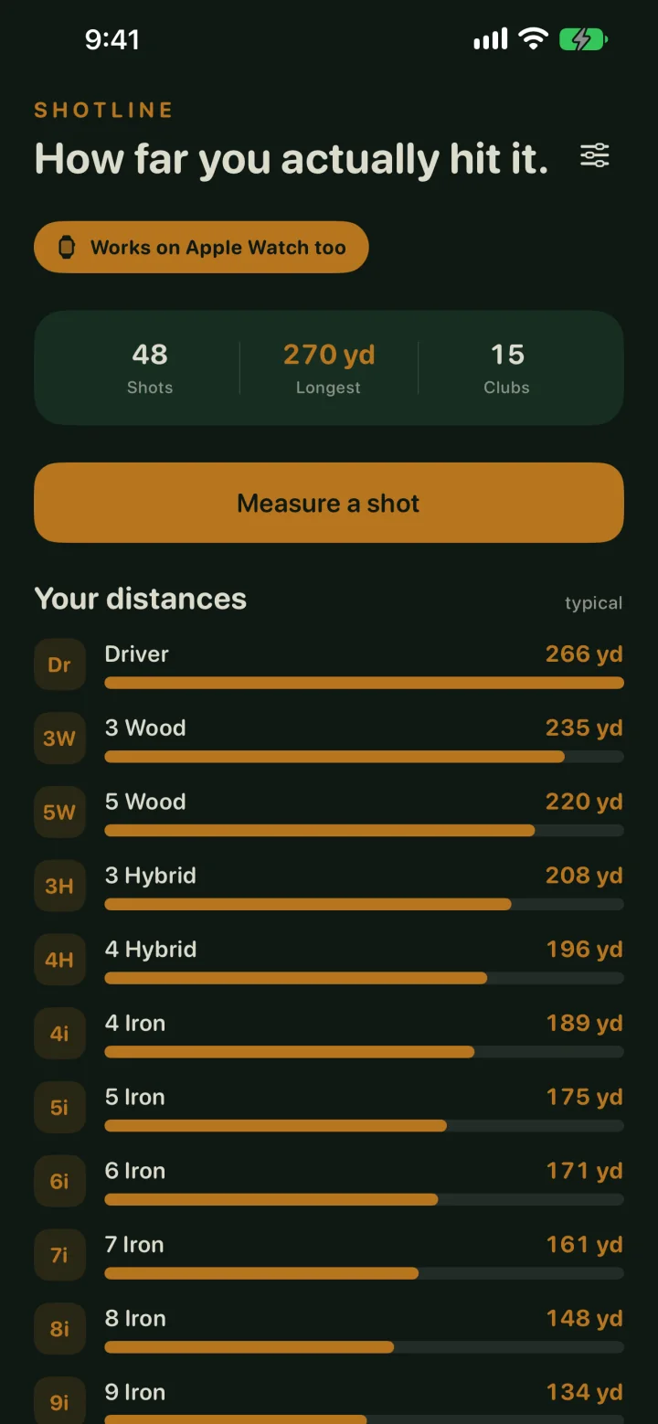 Shotline home screen with your club distances